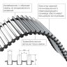Внутрипольный конвектор Royal Thermo Atrium 190/250/2500-DG-U-AU