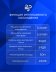Сплит-система Ballu BSO-18HN8_22Y Olympio Edge